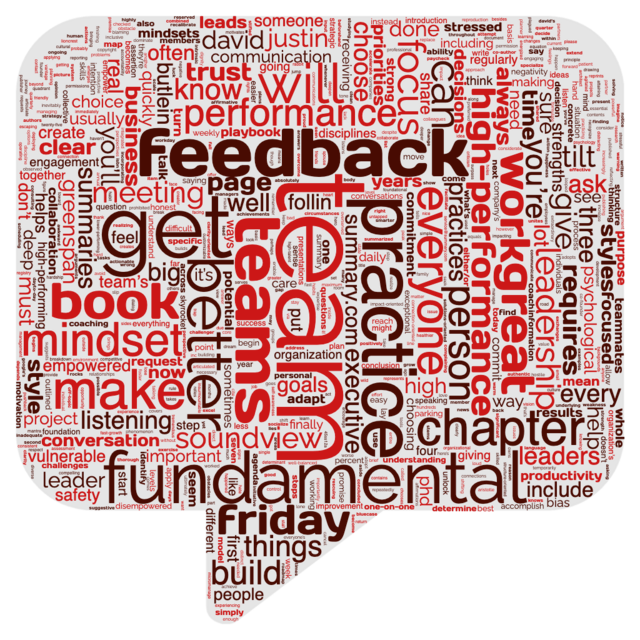 wordcloud Week 1