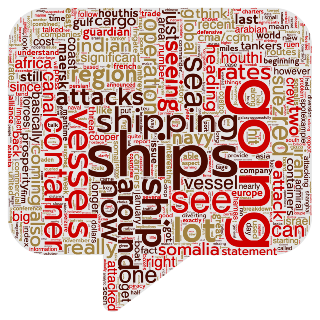 wordcloud_shipping