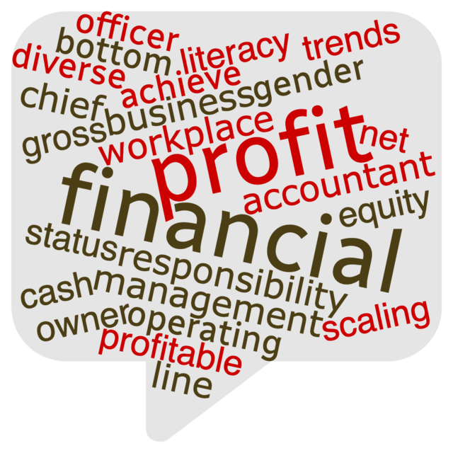 wordcloud February Week 3
