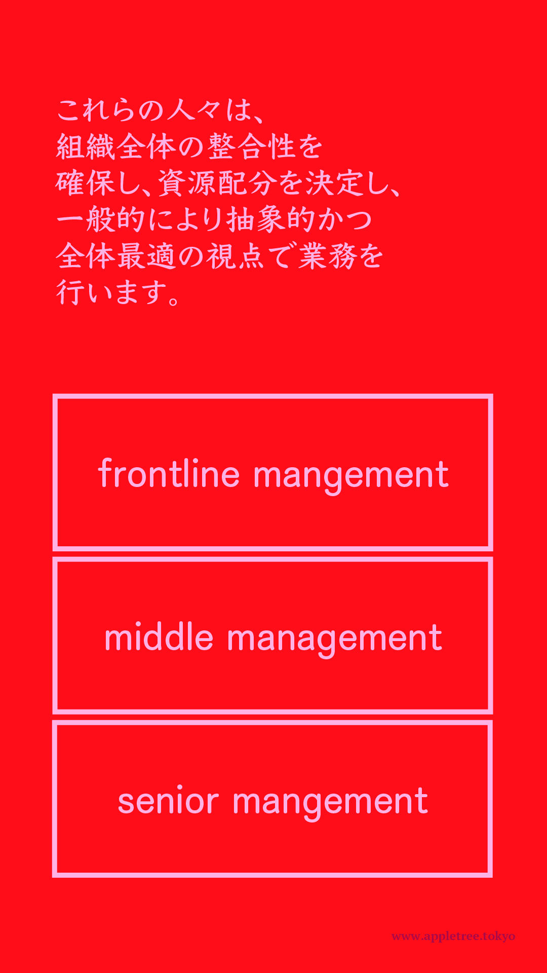 3秒以内反応チャレンジ