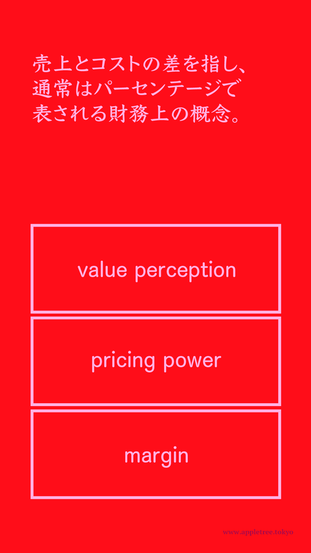 語彙・概念クイズ