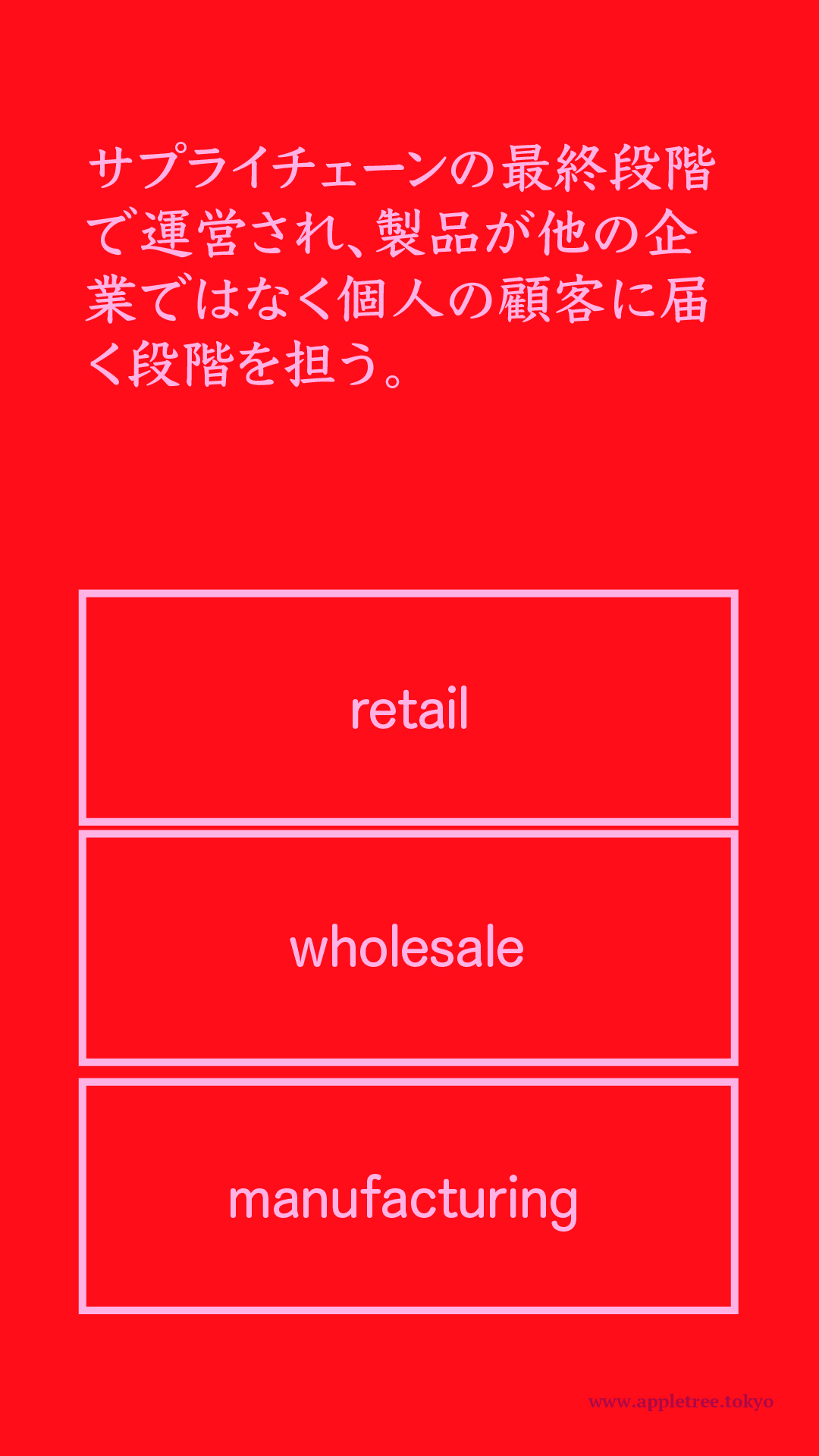 語彙・概念クイズ